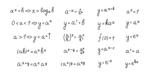Exponential function formulas set Illustrazione stock