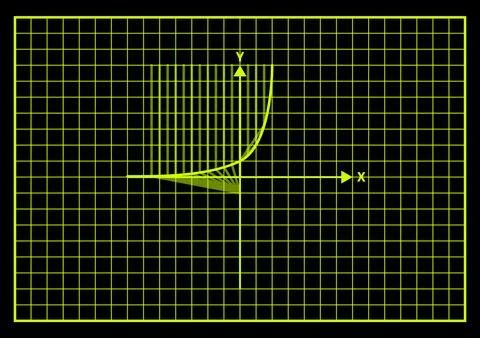 Exponential function graph line grid scheme neon yellow background black Stock Illustration