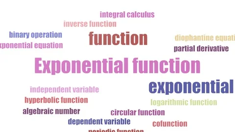 Exponential Function Wordcloud Animated Isolated Stock Footage 107227460