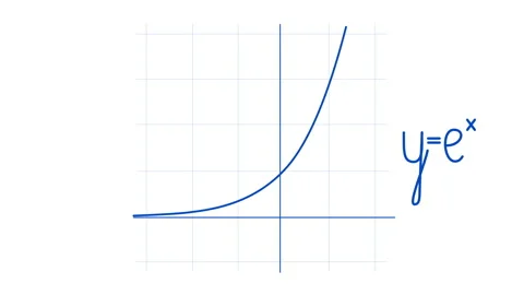 Exponential law, power law chart, self drawing animation. Luma matte, alpha chan Stock Footage 224098756