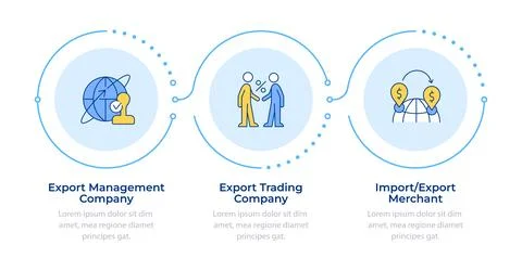 Export company infographic 3 steps Stock Illustration