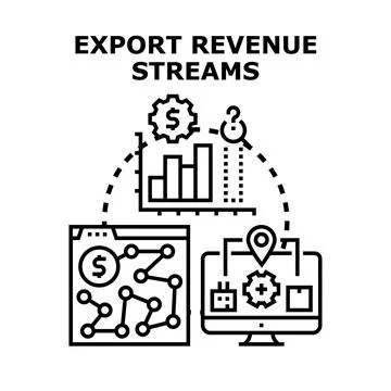 Export revenue streams generating business profit growth Stock Illustration