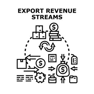 Export revenue streams process and global trade Stock Illustration