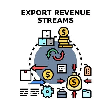 Export revenue streams process and global trade Stock Illustration