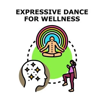 Expressive dance for wellness, mindful body and mental health Stock-Illustration