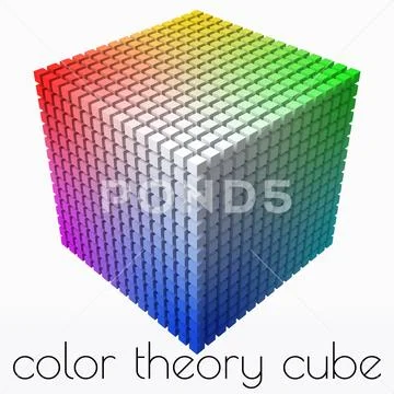 Extra small cubes makes color gradient in shape of big cube. 3d style vector Stock Illustration