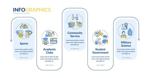 Extracurricular activities layout with linear icon concept Illustrazione stock