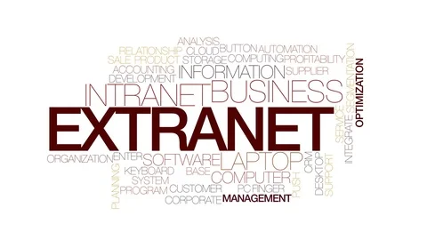 Extranet animated word cloud, text design animation. Kinetic typography. Stock Footage 71990617