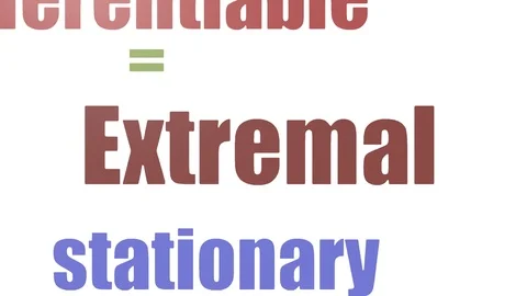 Extremal Wordcloud Animated Isolated Stock-Footage 107227516