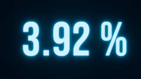 Extreme close up of percentage changes. Stock Footage 276225706