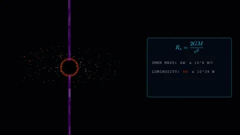 The extreme physics of a Quasar 스톡 동영상 335764435