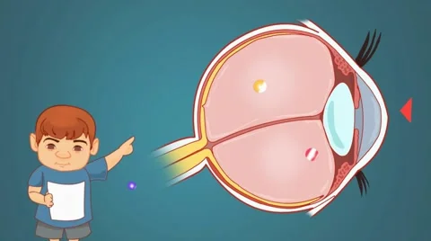 Eye - Blue Background - boy Stock Footage 60255193