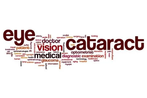 Eye cataract word cloud Stock Illustration