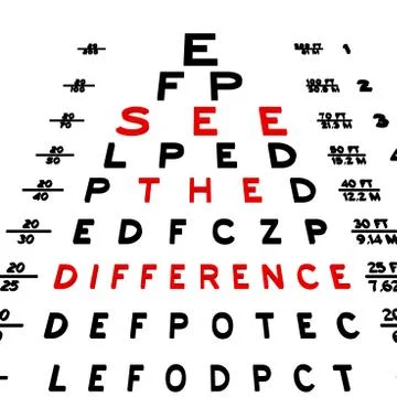 Eye chart Stock Illustration