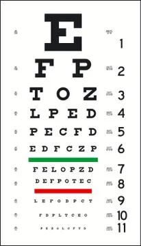 Eye chart Stock Illustration