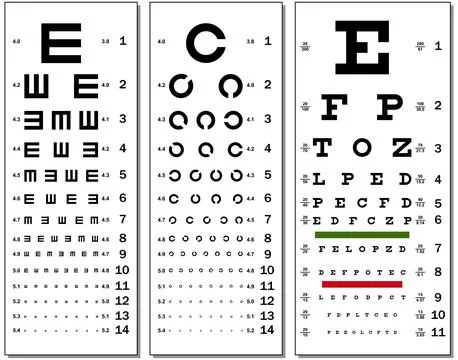 Eye Chart Stock Illustration