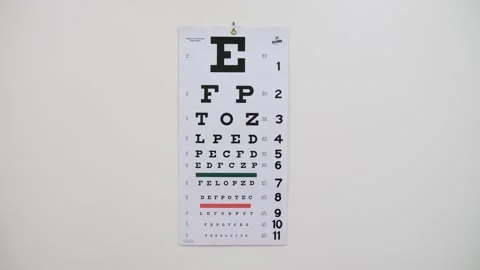 Premium Vector  Snellen chart eye test for testing quality vision