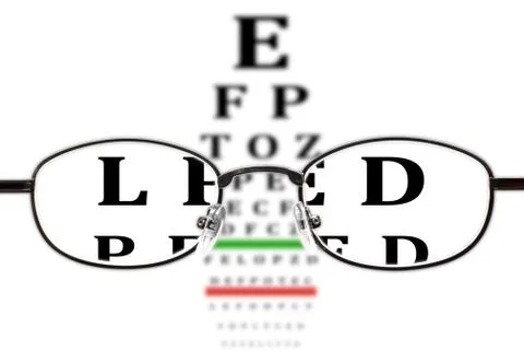 Eye Chart Viewed Through Glasses 写真素材