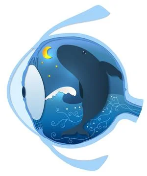 The eye concept Illustrazione stock