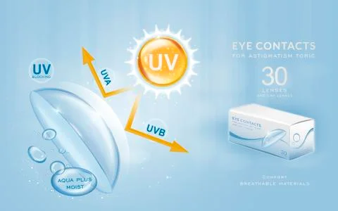 Eye contacts ads template Stock Illustration