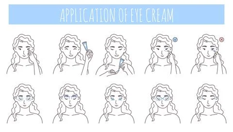 Eye cream application steps, vector illustration. Anti aging, dark circles, face Stock Illustration