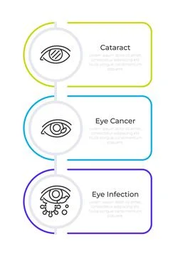 Eye diseases diagnostics infographic rounded shapes vertical Stock Illustration