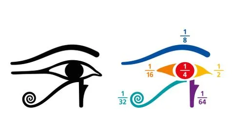 Eye of Horus fractions arithmetic values colored Stock Illustration