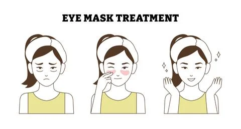 Eye Mask Treatment Procedure Process Skincare Steps for Educational Medical.. Stock Illustration