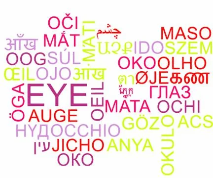 Eye multilanguage wordcloud background concept Stock Illustration