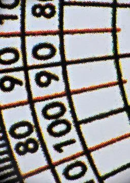 Eye sight testing sheet chart to be read by patients Stock Photos