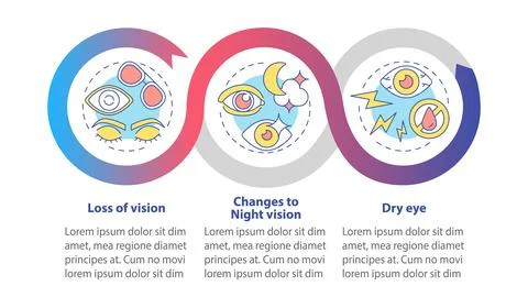 Eye surgery vector infographic template 스톡 일러스트