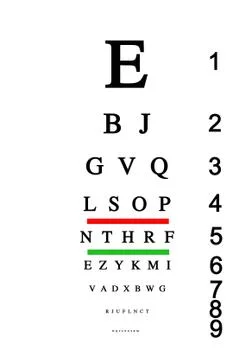 Eye test chart Stock Illustration