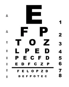 Eye Test Chart Stock Illustration