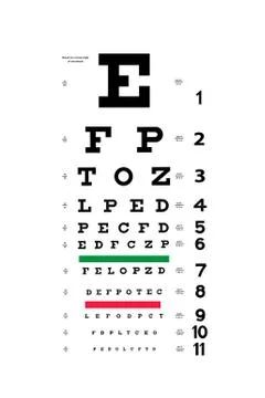 Eye test chart Stock Photos