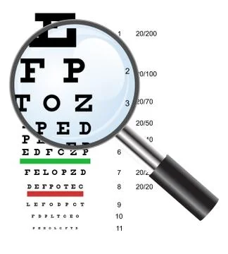 Eye  test chart  use by doctors and loupe. vector illustration. Illustrazione stock