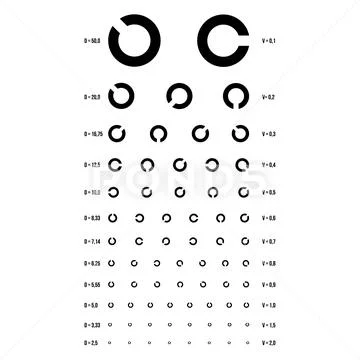 Eye Test Chart Vector. Rings Chart. Vision Exam. Optometrist Check ...