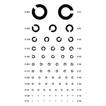Eye Test Chart Vector. Rings Chart. Vision Exam. Optometrist Check. Medical Eye Illustrazione stock