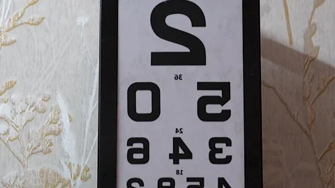 Eye Test Chart for Vision Examination Stock Footage 316894883