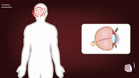 Eye - vector animation - analysis - red | Stock Video | Pond5