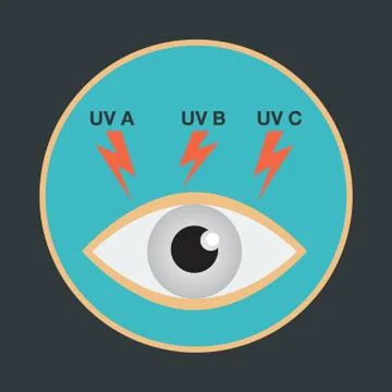 Eye vector Stock Illustration