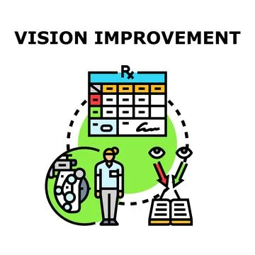 Eye vision improvement plan optimizing visual acuity Stock Illustration