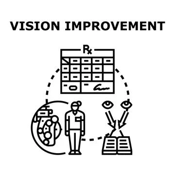 Eye vision improvement plan optimizing visual acuity Stock Illustration