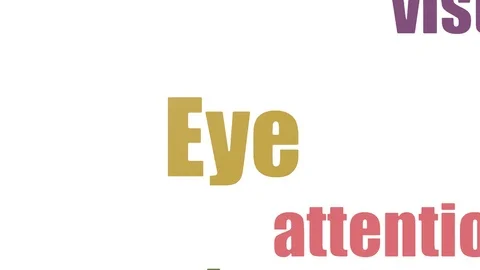 Eye Word Cloud Animated On White Background Stock Footage 107234218