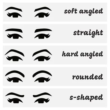 Eyebrows shapes Set. Various types of eyebrows. Makeup tips. Eyebrow shaping for Stock Illustration
