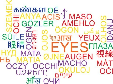 Eyes multilanguage wordcloud background concept Stock Illustration