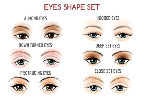 Eyes Shape Set Stock Illustration
