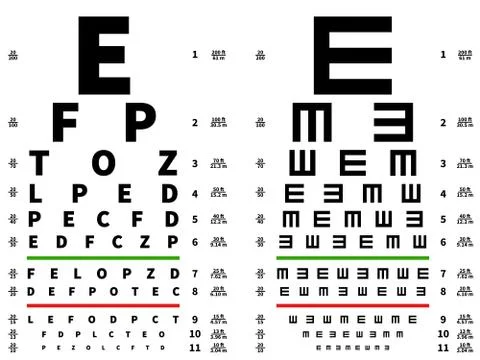 Eyes test chart. Vision testing table, ophthalmic spectacles measuring equipment イラスト素材