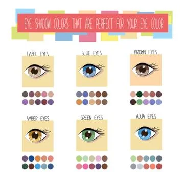 Eyeshadow for different eye colors 스톡 일러스트