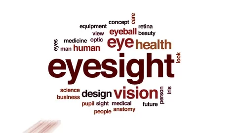 Eyesight animated word cloud, text design animation. Stock Footage 76332179