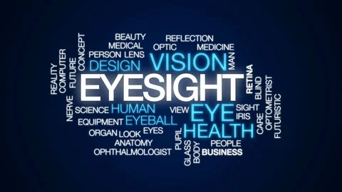 Eyesight animated word cloud, text design animation. Stock Footage 76494801